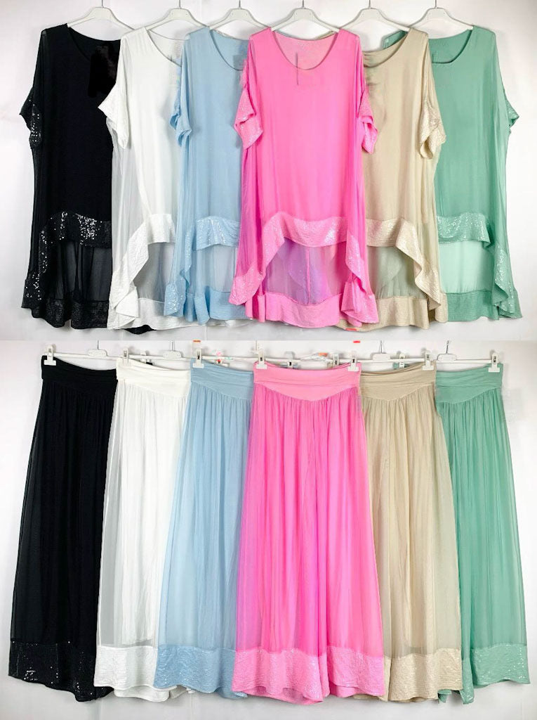 The Luminous Layered Set